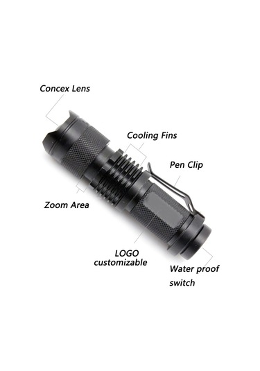 El Feneri 395nm Lamba 365 Floresan Algılama Lambası Taşınabilir Çok Fonksiyonlu Mor Açık Mor El Feneri Profesyonel Güvenlik Tasarımı Siyah