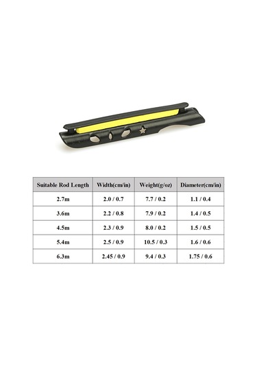Ranyeek 8 Adet Balıkçılık İp Sarıcı Tabanı - 3.6m Kamış İçin - Abs Malzeme - Hafif Ve Kullanıma Kolay - Rastgele Renkli Köpük