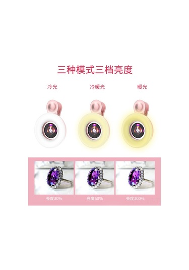 Yifomall Mobil Makro Fotoğraf Lens Ve Işık, Mücevher, Maskara, Tırnak, Dikiş眉毛 İçin, Yüksek Kalite Malzeme, Kompakt, Kolay Kullanım, Siyah Renk Diğer