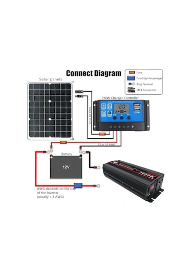 Sones 6000w 12v İla 220v Yüksek Güçlü Araba Sinüs İnvertör Güç Dönüştürücü