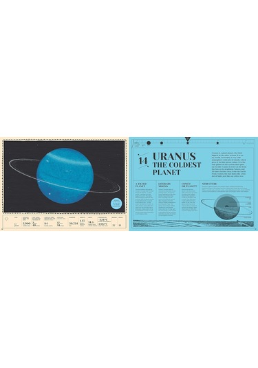 How Our Solar System Began: The Planets, Their Moons And Beyond