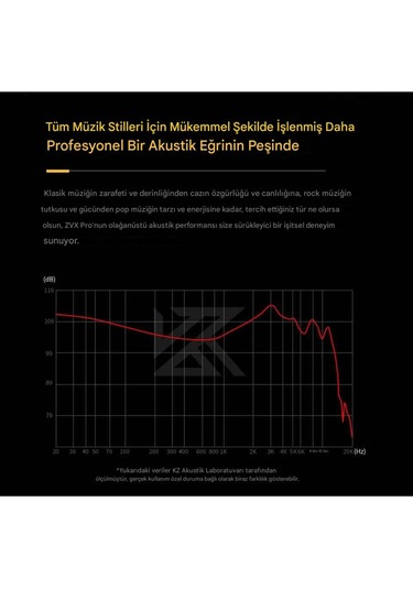 Kz Zvx Pro Saf Akustik Tasarım Tamamen Metal Iem Zvx Pro