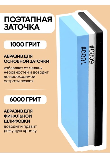 Conflate Bıçaklar İçin Su Bazlı Törpüleme Taşları Seti 419027123