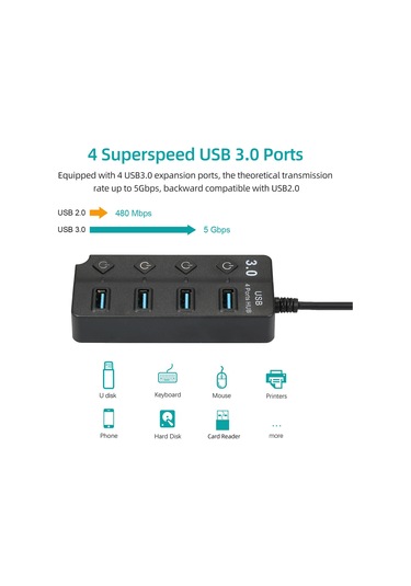 Xindoker Usb3.0 4 Portlu Hub, 5gbps Hızlı Veri Transferi, Bağımsız Güç Anahtarı, Dizüstü/masaüstü Bilgisayar İçin Klavye Fare Usb Çevirici