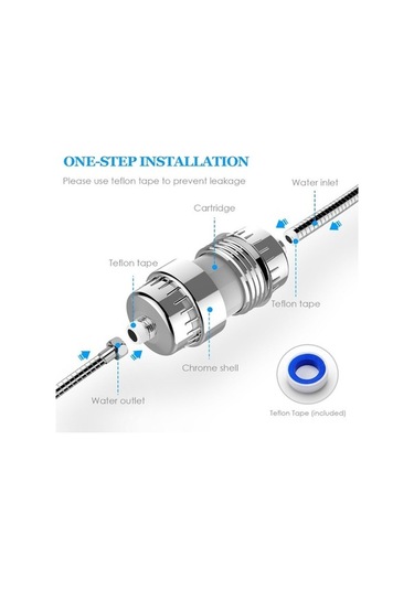 Dancemonkey Cbtx 10-15 Katmanlı Aktif Karbon Duş Filtresi, Banyo Suyu Arıtma Seti Su Filtresi Çok Renkli