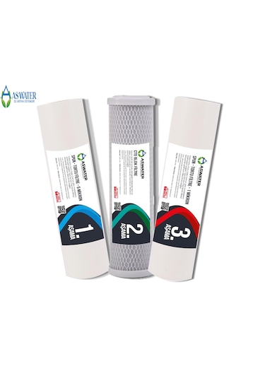 Açık Kasa Ihlas Aura Cebilon Compact Ve Tüm Açık Kasa Cihazlar Ile Uyumlu 5'li Filtre Seti 1