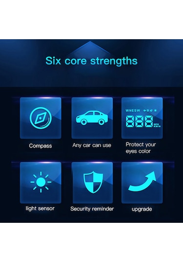 Youmex 3.5 İnç Renkli Led Gps Araç Başlık Gösterici, Hız/yön Bilgisi, Otomatik Açma/kapama, Tüm Araçlar İçin, Usb Plug & Play