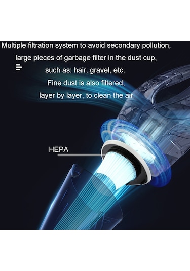 CBTxGlobal Güçlü Taşınabilir Araç El Süpürgesi Kablosuz