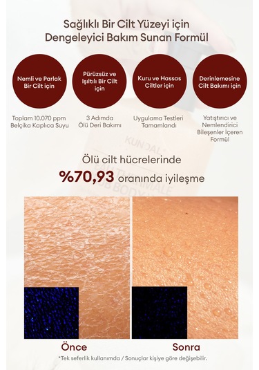 Kundal Leather Iris Nemlendirici ve Arındırıcı Tanecikli Vücut Yıkama Jeli 500 ML