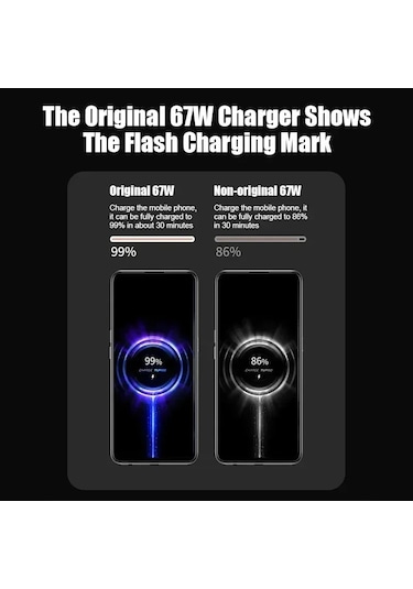 67w Usb Hızlı Şarj Cihazı Xiaomi 14 13 12 11 10 Ultra Redmi Not 12t 13 Pro Eu Charger And 1.5m