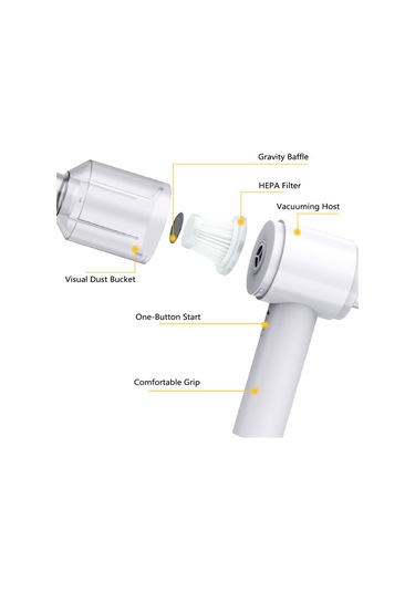 Geeroyoo 2'li 1 Arada Kablosuz Araç Süpürgesi & Hava Üfleyici 2000pa Taşınabilir Toz Emici Ev Ofis Araç İçi Jzr-gy