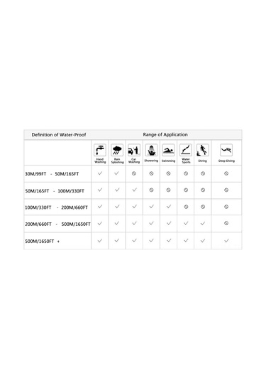 Suofeng Skmeı Erkekleri İçin 5atm Su Geçirmez Stopwatch Alarmlı Luminous Pu Kordonlu Spor Akıllı Saat - Kahverengi Çok Renkli