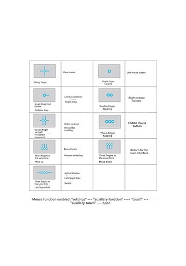 Pc Tablet Oyun Klavyesi İçin Fareli Dokunmatik Yüzeyli Bluetooth Klavye Kablosuz Klavye Beyaz