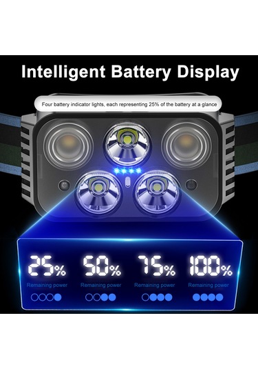 Jeemson 3 Led Şarj Edilebilir Kafa Lambası - 900mah Pil, Usb Şarj, Kırmızı/beyaz Işık, Siyah 10x6x7cm Çok Renkli