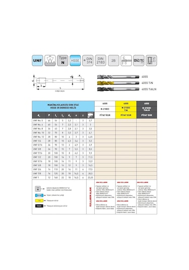 Fett Unf 9/16-18 Narex 4055 Dın N-2183c 35 Derece Hsse Helis Makina Kılavuzu
