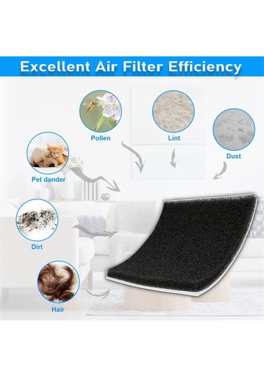 Synodicmonth Kenmore 81002, 20-81002, 86880, 86883, 20-86883, 2086883, 8175084 Hazneli Elektrikli Süpürgeler İçin Hepa Filtreleri