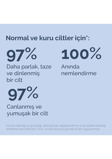 Isdinceutics Hyaluronic Moisture - Normal To Dry Skin 50 Gr