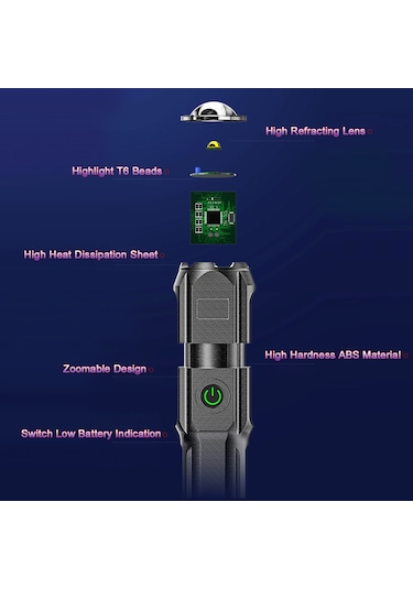 Led Şarj Edilebilir El Feneri Mini El Yakınlaştırılabilir Siyah Siyah