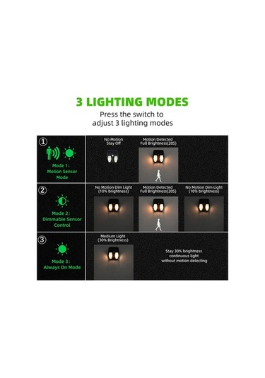 Pazly Sınır Ötesi Açık Su Geçirmez Peyzaj Işık, Güneş Enerjili Bahçe Aydınlatma, İnsan Vücut Sensörlü Duvar Lambası Ty13602 Çift Taraflı Tungsten