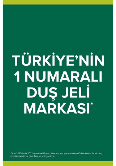 Palmolive Aroma Sensations So Relaxed Aromatik Banyo Ve Duş Jeli 750 ml X2 Adet + Seyahat Kiti Hediye