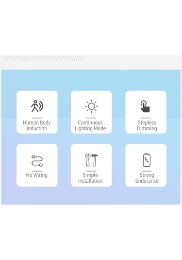 Kangvka Siyah 50 Led'li Akıllı İnsan Algılama Lamba - Şarjlı, Kablosuz, Manyetik, Dolap/mutfak Kullanıma Uygun Hp-hw30 Siyah