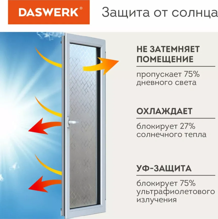 Daswerk Pencere İçin Yapışkansız Güneş Koruyucu Film 174062878