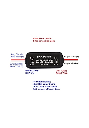 Led Ampul Uyumlu 12V Stop Fren Çakar Modül