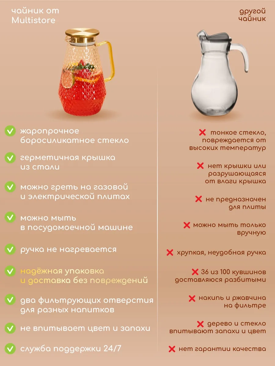 Multıstore Kapağı İle Cam Su Sürahisi 1800 Ml 349660529