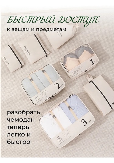 Homlove Valiz İçin Organizatör Seti, 7 Parça. 417363940 Beyaz