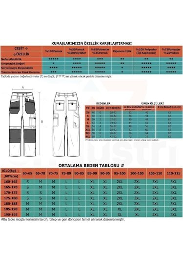 Şensel Kot İş Pantolonu Gri-Siyah -54E6537- Esnek Likralı Gri - Siyah