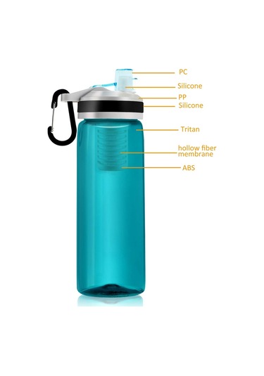 K8636 770 ML Açık Kamp Yürüyüş Bpa İçermeyen Su Filtreli Şişe Su Arıtma Şişesi Fda Sertifikalı - Yeşil