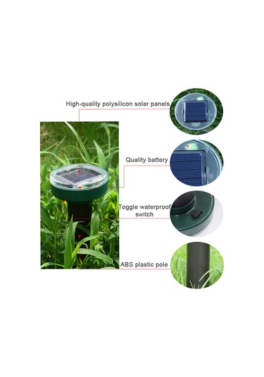 Symbee Güneş Enerjili Ultrasonik Fare Kovucu, Çevre Dost, 600mah Batarya, 10-20m², Ev/park/ Bahçe Kullanıma Uygun, Kolay Kurulum