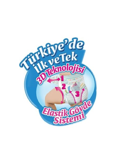 Molfix Bebek Bezi Ultra Fırsat Paketi Maxi 4 Numara 2 x 100 Adet 2'li