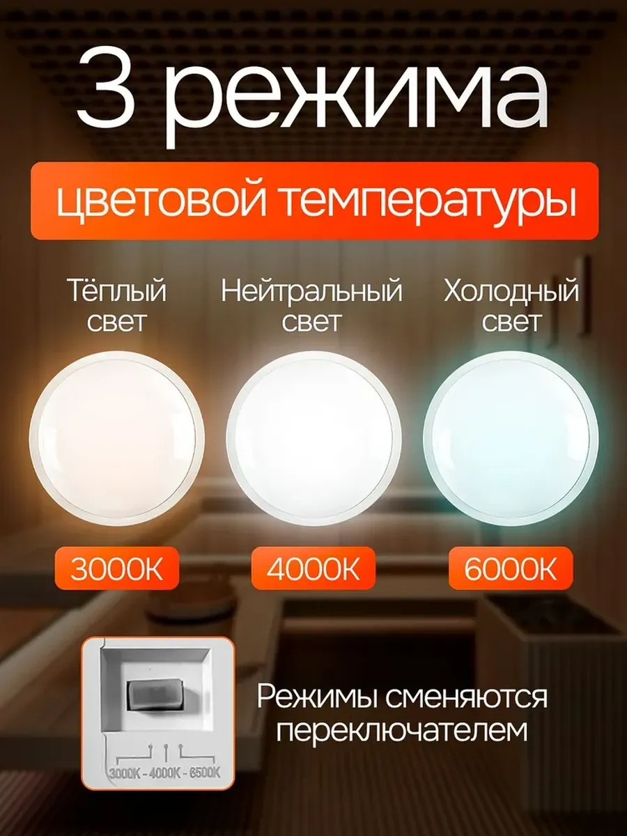 Leek Ledli Duvar Tipi Sauna Ve Banyo İçin Jekk'i Aydınlatma Ünitesi 149402759 Soğuk Beyaz