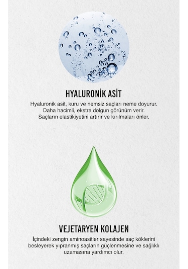 Urban Care Hyaluronic Acid ve Collagen Saç Bakım Serumu 75 ML