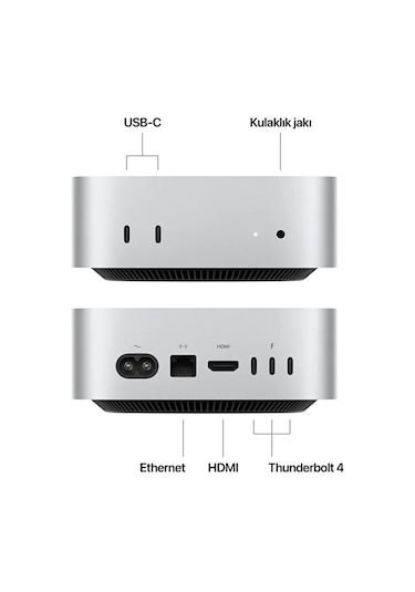 Apple Mac Mini MCYT4TU/A M4 24 GB 512 GB SSD macOS Mini Pc