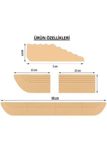 3yk.3d 1,8-2,8 cm Kapı Eşiği Rampası BEJ Tüm Robot Süpürge veTekerlekli Sandalyeler için..