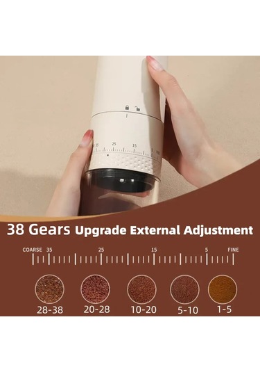 Yeni Elektrikli Kahve Değirmeni 1500mah Konik Kahve Çapak Beyaz