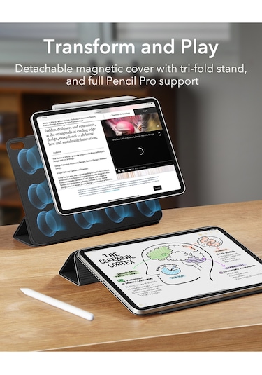Apple Uyumlu iPad Air 11 2025-2024 Siyah Kılıf