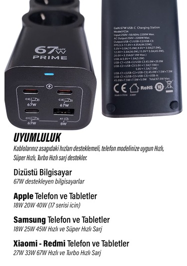 Priz + 45w Süper Hızlı - 67w Turbo Hızlı Priz Çoklayıcı Uzatma Kablosu 1.5 Metre 1,5 m