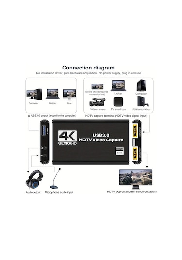 Boatshop1 Balabaxer 4k Hdtv Video Yakalama Kartı Hd Tv Kablosu İle 1080p 60fps Usb 3 Tak Çalıştır