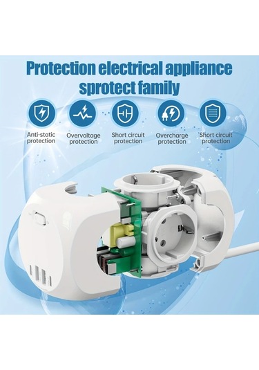 Honeybeeshop Beyaz 4 Delikli Cok Amacli Priz Uzatma Kablosu 4 Usb Arayuzu Avrupa Standarti 4 Prizi Ofis Ev Seyahat Icin