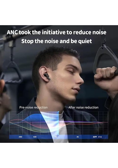 Qifit Pro2 Anc Dokunmatik Ekranlı Bluetooth 5.3 Kulaklık + Askı Asma İpi