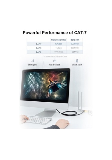 Flybuy Yapı, Mufunye Metre Korumalı, Kablosu Hızlı Ethernet Düz Çift Cat7 3 10gbps - Zi