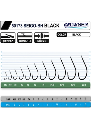 50173 Seigo-bh Black Tırnaklı Olta İğnesi İğne No