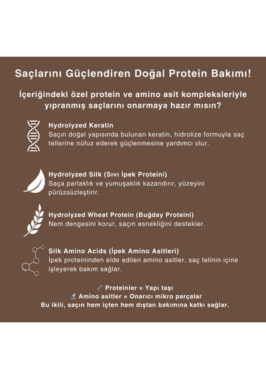 Argan & İpek Proteinli Saç Maskesi Yoğun Onarıcı Bakım 250 Ml