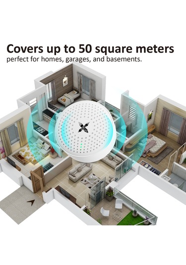 Peller Pro Smart Circle Pest Repeller Ultrasonik-elektronik Fare Haşere Akrep Yarasa Kovucu