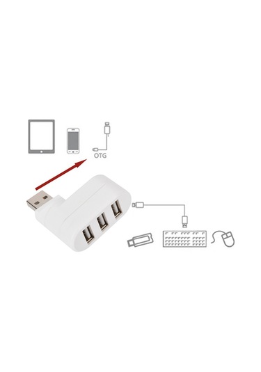 Yaozixa 3 Port Usb 2.0 Mini Hub Dönen Tasarım, Geri Uyumlu, Slim Ve Kompakt Beyaz