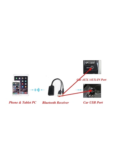 Volkswagen-Bmw-Skoda-Seat-Audi Universal Bluetooth  Kit