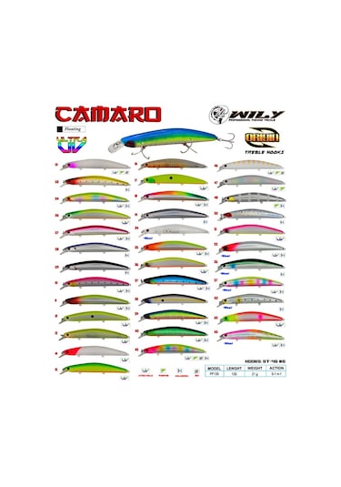Wily Camaro 130 Maket Balık 13 Cm 21Gr